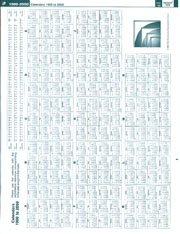 Calendrier de 150 ans