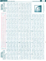 Calendrier de 150 ans