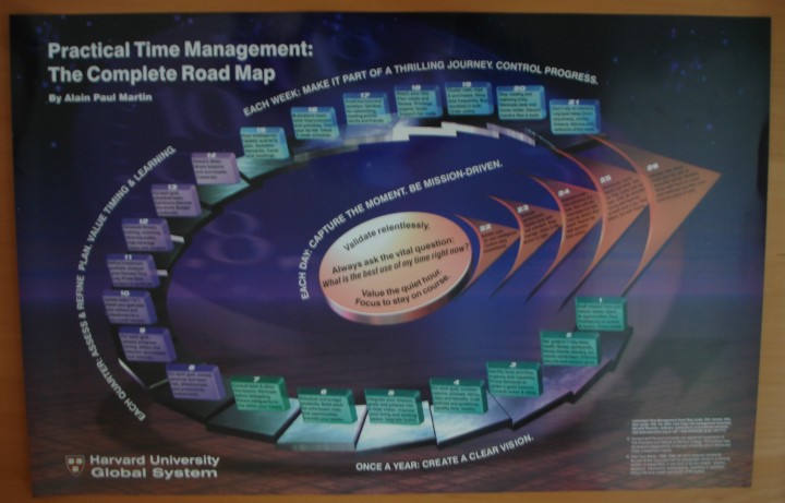 Practical Time Management (Code Z39)