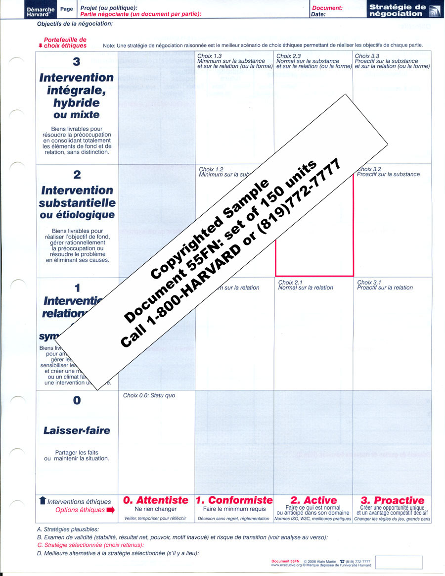 Negotiation Strategy Grig (code 55FN)