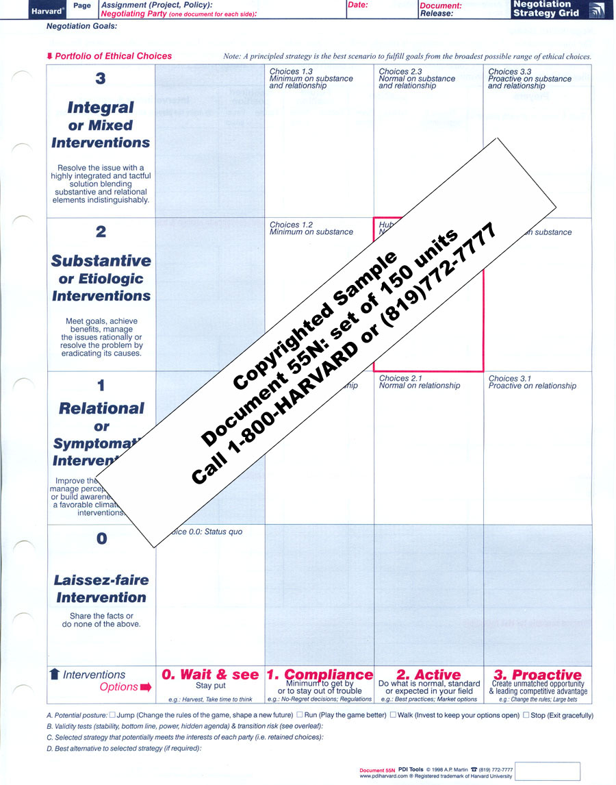 Negotiation Strategy Grig (code 55N)